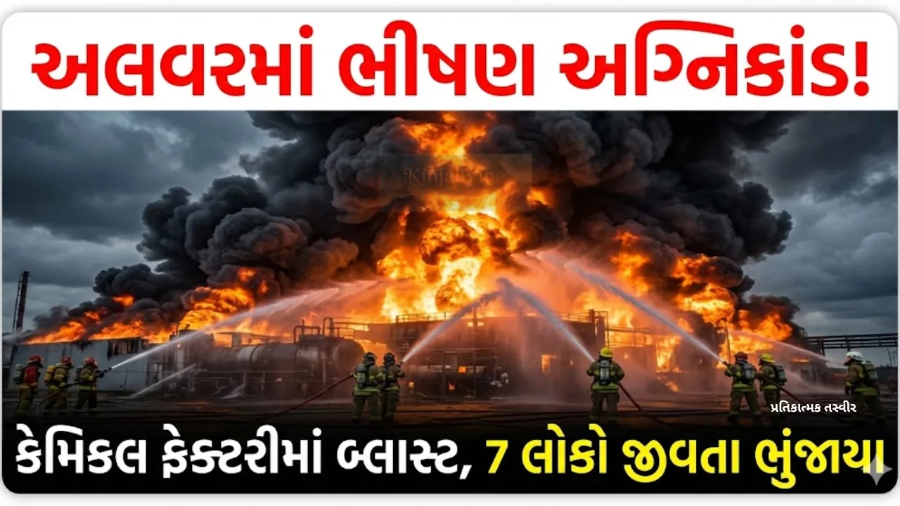 Rajasthan: અલવરની ફેક્ટરીમાં ભીષણ વિસ્ફોટ અને આગ, 7 શ્રમિકોના મોત
