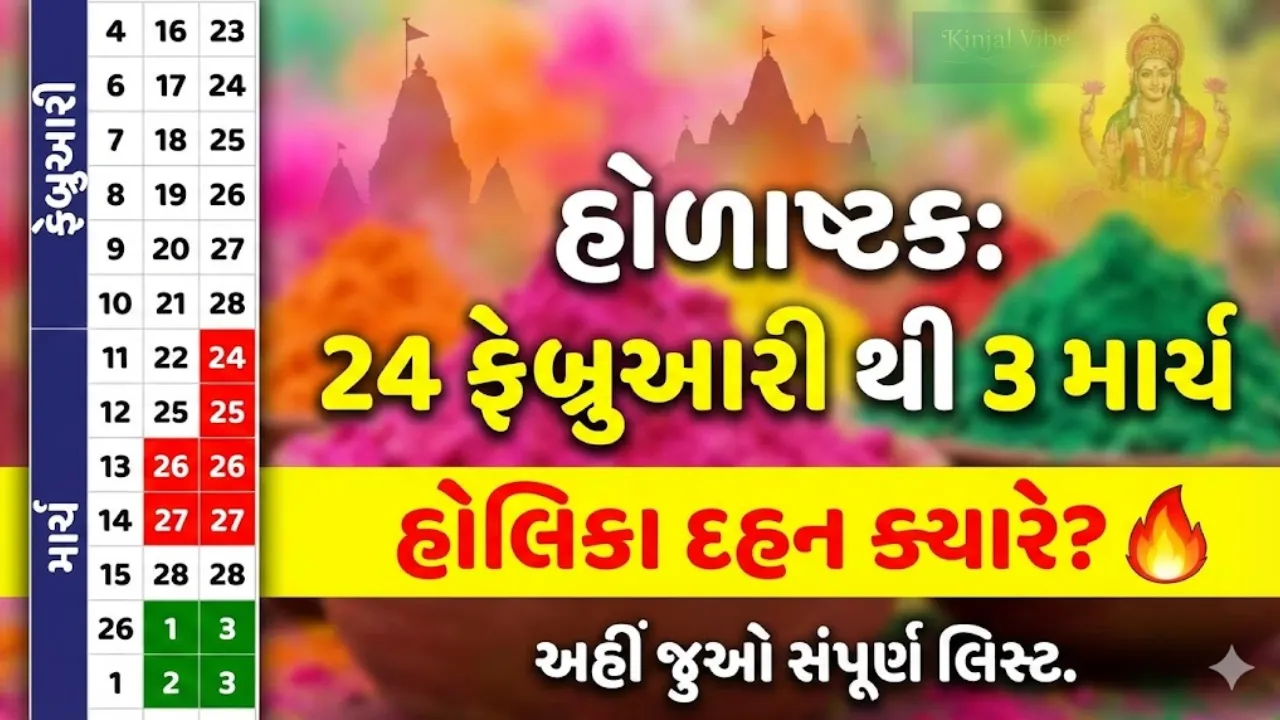 Holashtak 2026: 24 ફેબ્રુઆરીથી હોળાષ્ટક શરૂ, જાણો શા માટે 8 દિવસ શુભ કાર્યો પર લાગશે બ્રેક